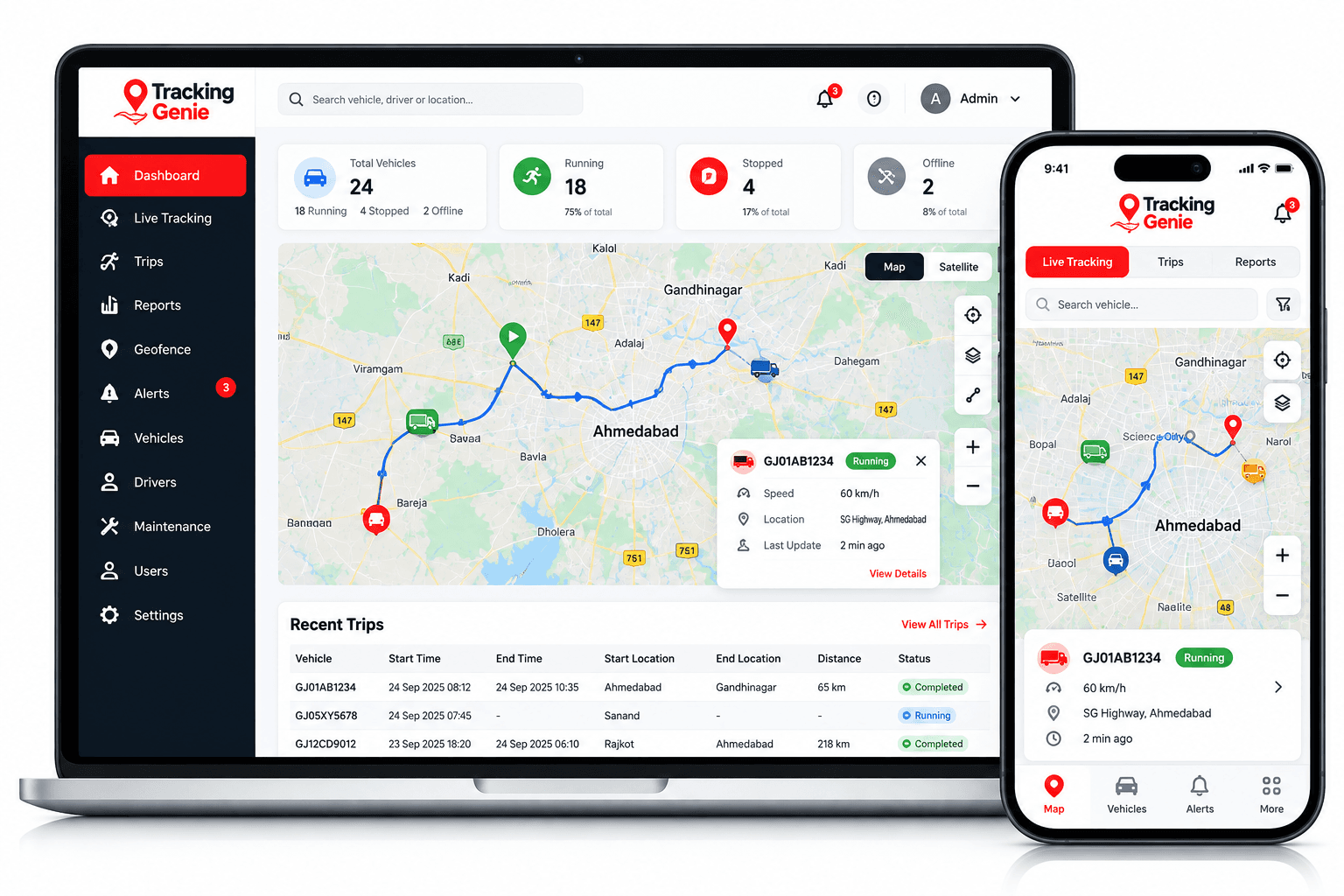 GPS tracking platform on laptop and mobile